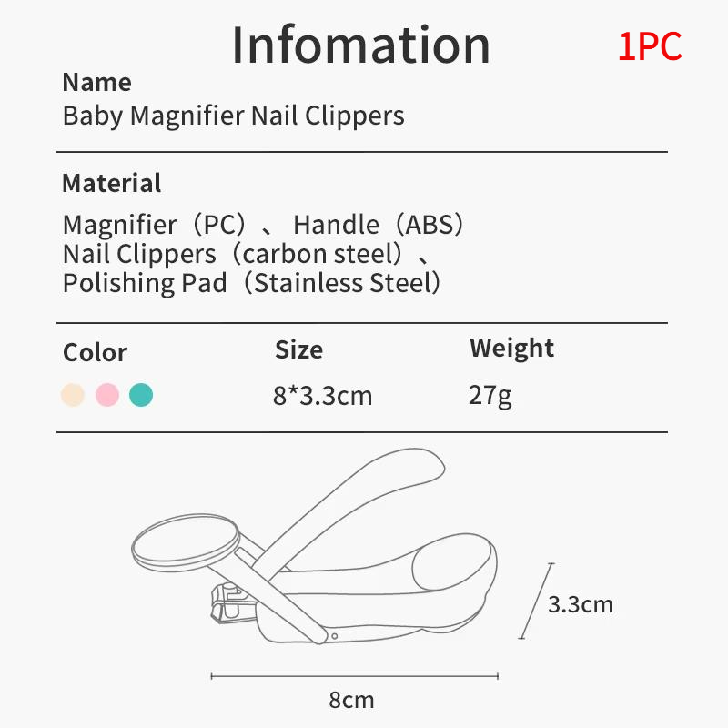 Obcinacz do paznokci dla nowor – Baby Nursery Unit recenzja i cena